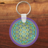 LEVENSSTROOM - Geometrie design 1 Sleutelhanger (Voorkant)