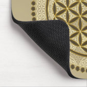 LEVENSSTROOM - Geometriesymbool Art 2 Muismat (Hoek)