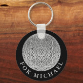 LEVENSSTROOM - Medal Silver Sleutelhanger (Voorkant)