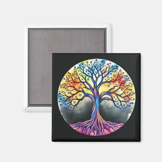 Levensstructuur van de waterverf magneet (Voorkant / Achterkant)