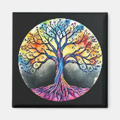 Levensstructuur van de waterverf magneet (Voorkant)