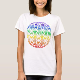 Levenstrook bovenaan t-shirt