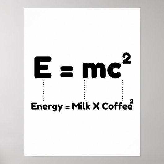 Levensvergelijking Poster (Voorkant)