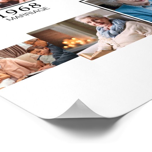 Levensverhaal – Tijdlijn Poster Roukaart Herinneri (Hoek)