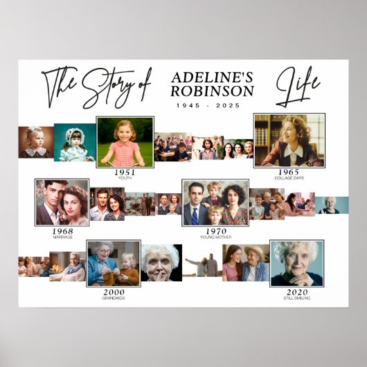 Levensverhaal – Tijdlijn Poster Roukaart Herinneri (Voorkant)