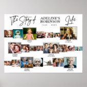 Levensverhaal – Tijdlijnposter Herdenking Rouw Poster (Voorkant)