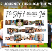 Levensverhaal – Tijdlijnposter Rouwherinnering Poster