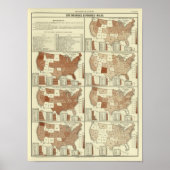 levensverwachting voor mannen poster (Voorkant)