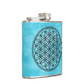 LEVENSVLOEISTOFFER - Schets 1 van het symbool voor Heupfles (Rechts)