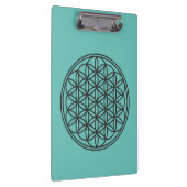 LEVENSVLOEISTOFFER - Schets 1 van het symbool voor Klembord (Rechts)