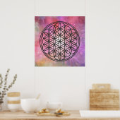 LEVENSVLOEISTOFFER - Schets 1 van het symbool voor Poster (Keuken)