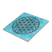 LEVENSVLOEISTOFFER - Schets 1 van het symbool voor Tegeltje (Zijkant)