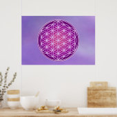 Levenvlucht - Crown Chakra Poster (Keuken)