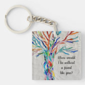 Levenvriendschapsstructuur Sleutelhanger (Voorkant)