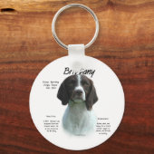 Lever Bretagne Spaniel Geschiedenis Sleutelhanger (Voorkant)