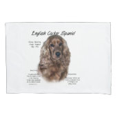 Lever Engels Cocker Spaniel Geschiedenis Kussensloop (Voorkant-Links)