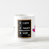 Leveranciers van kinderzorg 2care2learningprogramm koffiemok (Center)