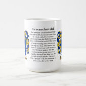 Lewandowski, de oorsprong, de betekenis en de rest koffiemok (Center)