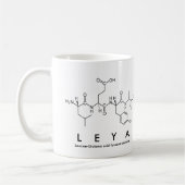 Leya peptide name mok (Links)