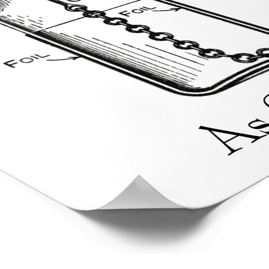 Leyden Jar Guilty in beschuldiging gesteld Poster (Hoek)