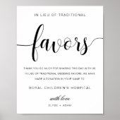 Leyton Modern Minimaal In Plaats Van Favoriet Bord Poster (Voorkant)