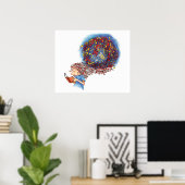 Lezen Poster (Thuiskantoor)