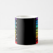LGBT-bewustmakingsmaand streepjescode pansexual Pr Koffiemok (Center)