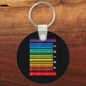 LGBT-bewustmakingsmaand streepjescode pansexual Pr Sleutelhanger (Voorkant)