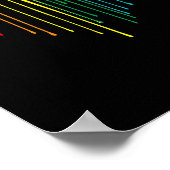 LGBT Gay Pride begon met vlag schedel Hart LGBT Su Poster (Hoek)