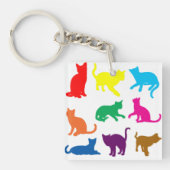 LGBT-katten Sleutelhanger (Voorkant)