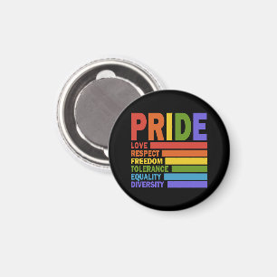 LGBT Maand van de Gay Pride LGBT Magneet