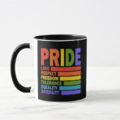 LGBT Maand van de Gay Pride LGBT Mok (Links)