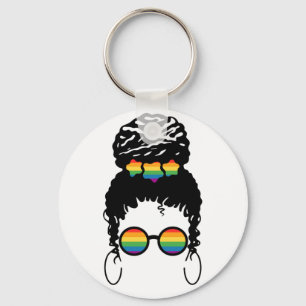 LGBT-Pride. Homogene liefde. Sleutelhanger