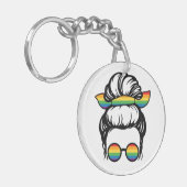 LGBT-Pride. Homogene Sleutelhanger (Voorkant Links)