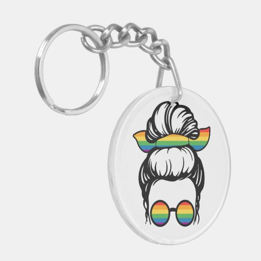 LGBT-Pride. Homogene Sleutelhanger (Voorkant Links)