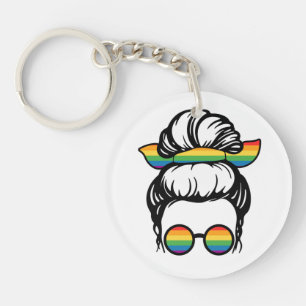 LGBT-Pride. Homogene Sleutelhanger