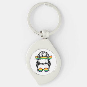 LGBT-Pride. Homogene Sleutelhanger
