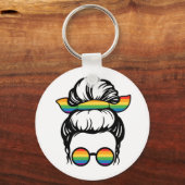 LGBT-Pride. Homogenliefde Sleutelhanger (Voorkant)