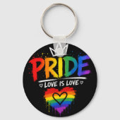 LGBT Pride Regenboog Ontwerp Sleutelhanger (Achterkant)