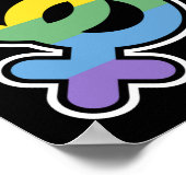 LGBT+Pride. Regenboog. Poster (Hoek)