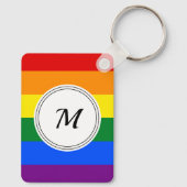 LGBT pride vlag met een aangepast initiaal Sleutelhanger (Achterkant)