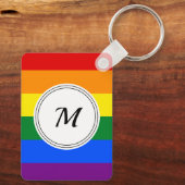 LGBT pride vlag met een aangepast initiaal Sleutelhanger (Achterkant)