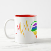 LGBT Rainbow Heart Line Tweekleurige Koffiemok (Links)