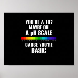 LGBT-vlag (Basic) op pH-schaal Poster