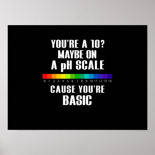 LGBT-vlag (Basic) op pH-schaal Poster (Voorkant)