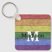  LGBT-vlag: ongeremde regenboogmonogram Sleutelhanger (Voorkant)