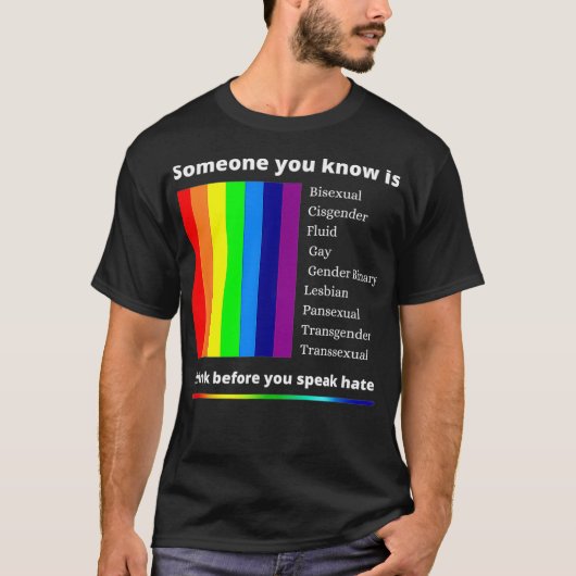 LGBTQ GAY PRIDE SHIRT RAINBOW FLAG PRIDE 2021 (Voorkant)