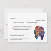 LGBTQ+ met menu Budget Externe Eenheid (Achterkant)