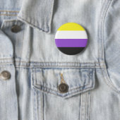LGBTQ Nonbinary Pride Flag Ronde Button 5,7 Cm (In situ)