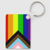 LGBTQ+ Pride Sleutelhanger (Achterkant)